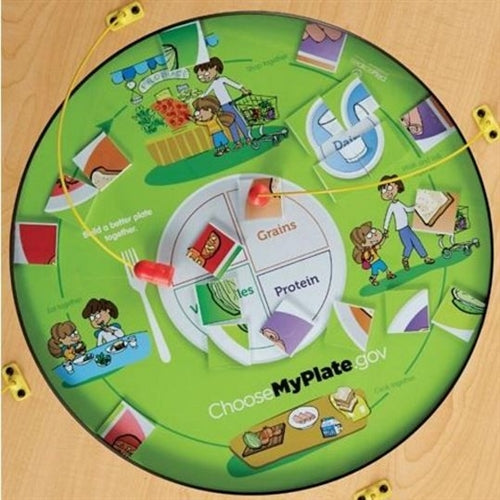 MyPlate Activity Island Play Cube