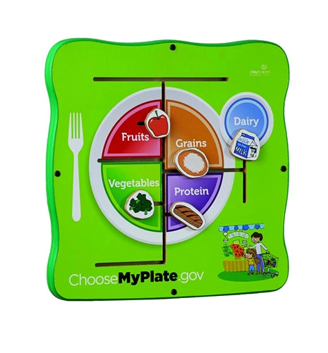 MyPlate Matchup Wall Toy